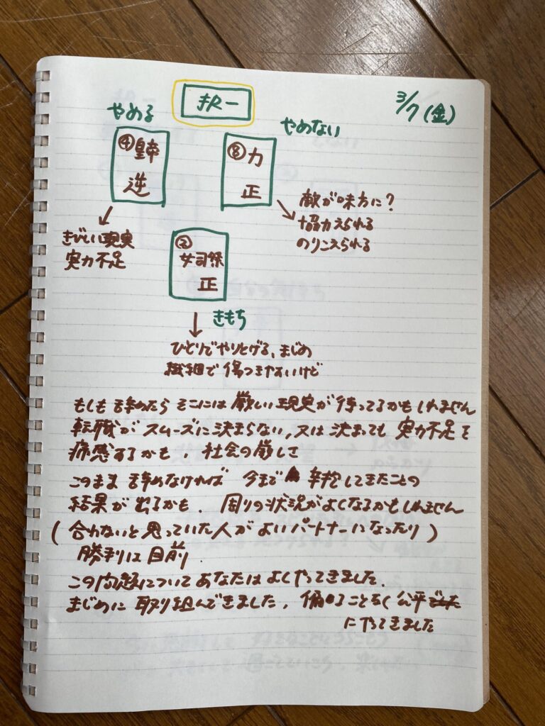 タロット択一占いの手書きノート
